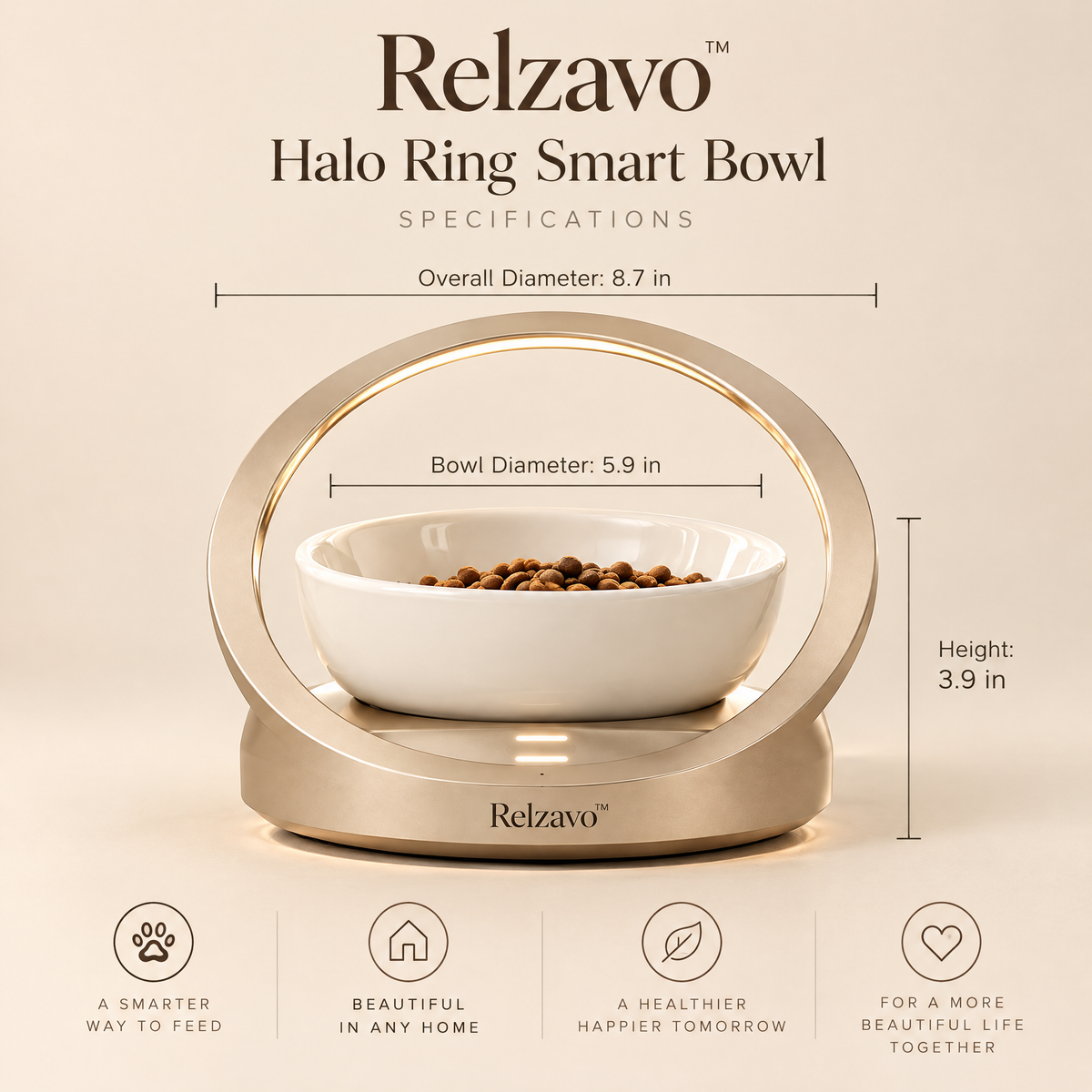 Halo Ring Smart Bowl